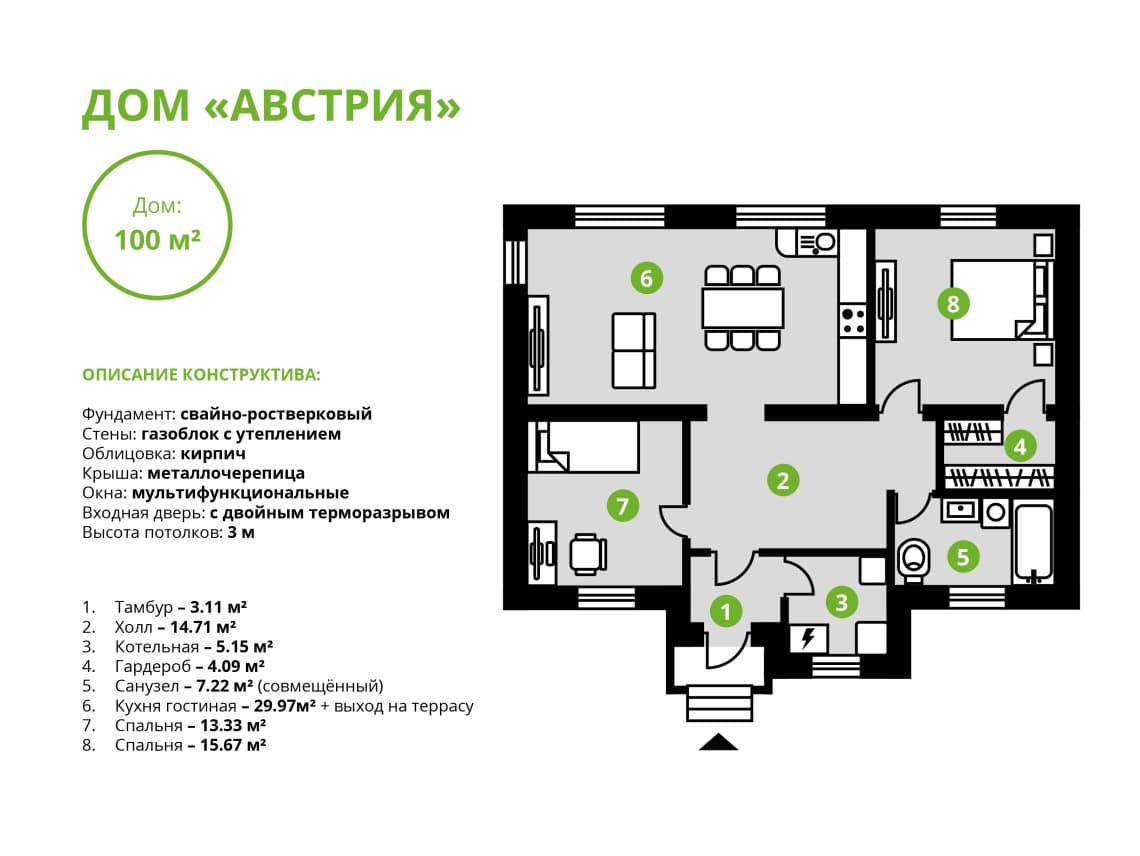 Проект дома «АВСТРИЯ» в Ижевске. Каталог проектов: цена, фото, описание